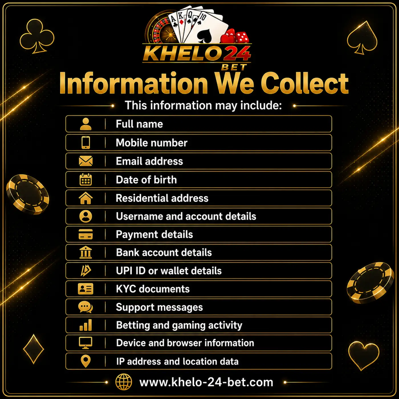 Information We Collect