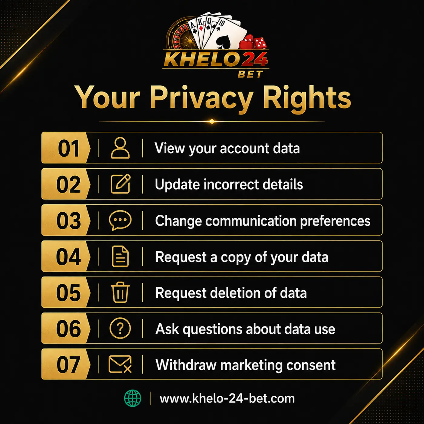 Your Privacy Rights
